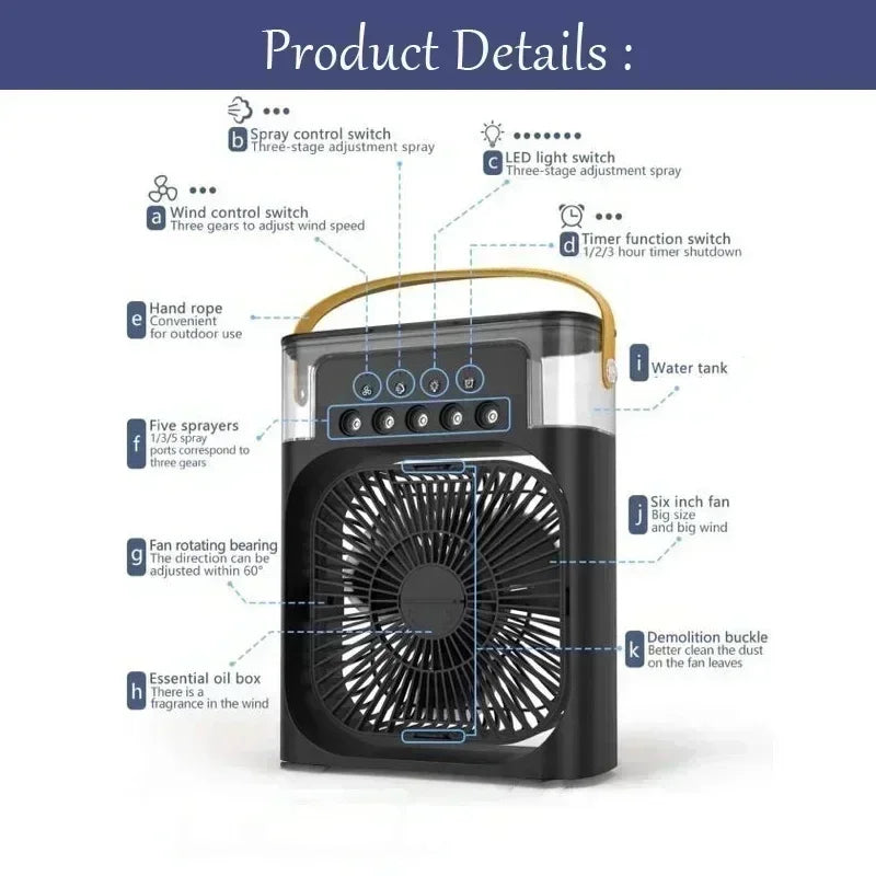 Portable Air Cooler Fan